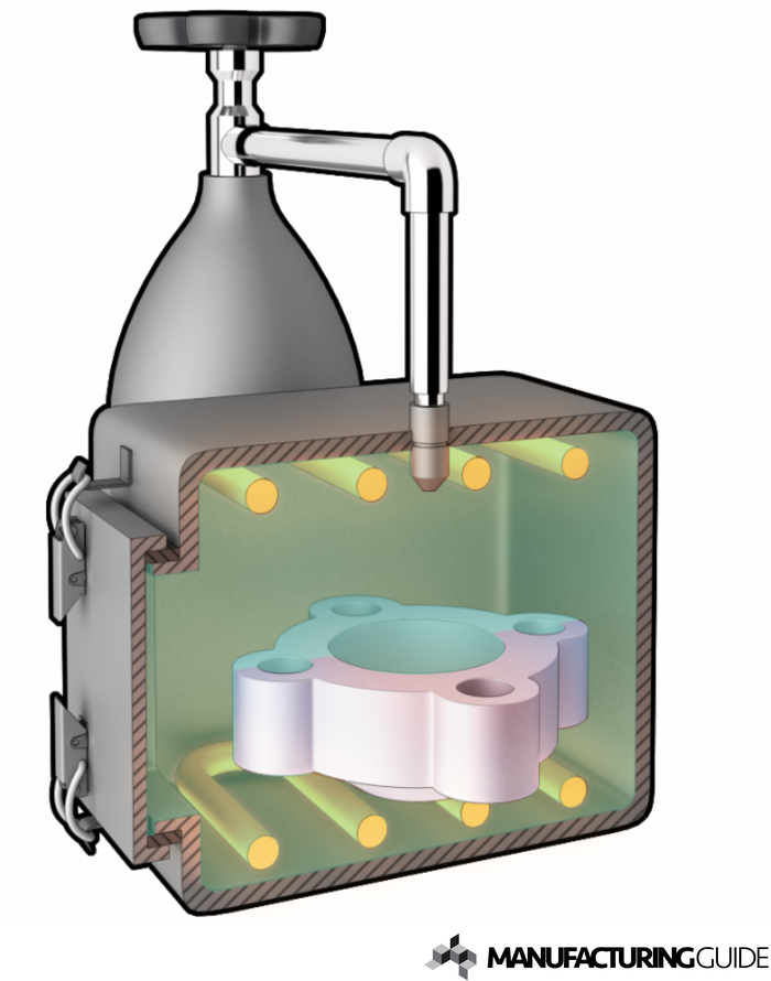 Illustration av Nitrokarburering i gas