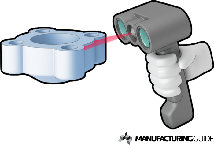 Illustration of Hand held 3D-scanning - Laser