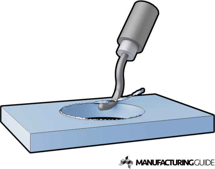 Illustration of Manual Deburring