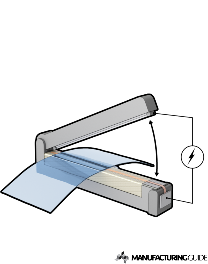 Illustration av Impulssvetsning