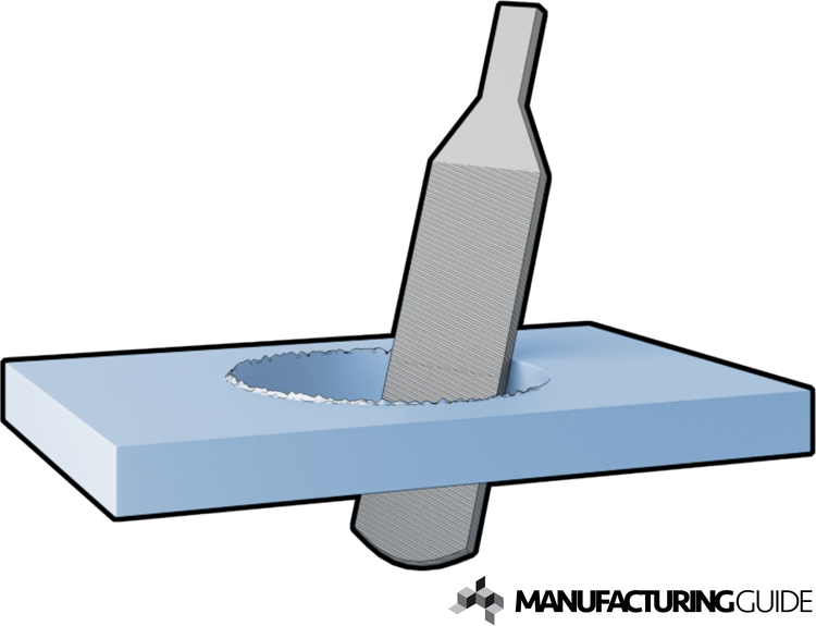 File Deburring | Find suppliers, processes & material