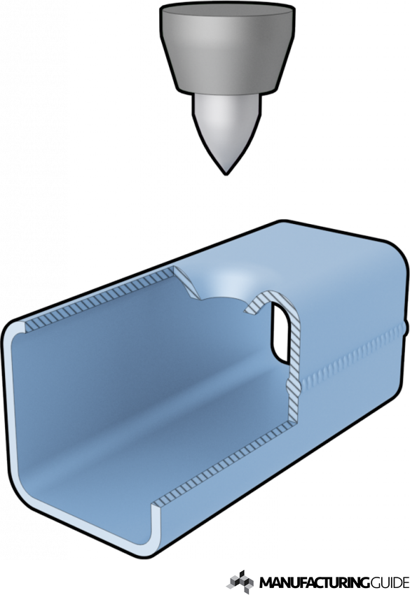 Tube punching without mandrel Find suppliers, processes & material