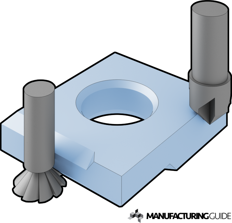 Chamfer milling Find suppliers, processes & material