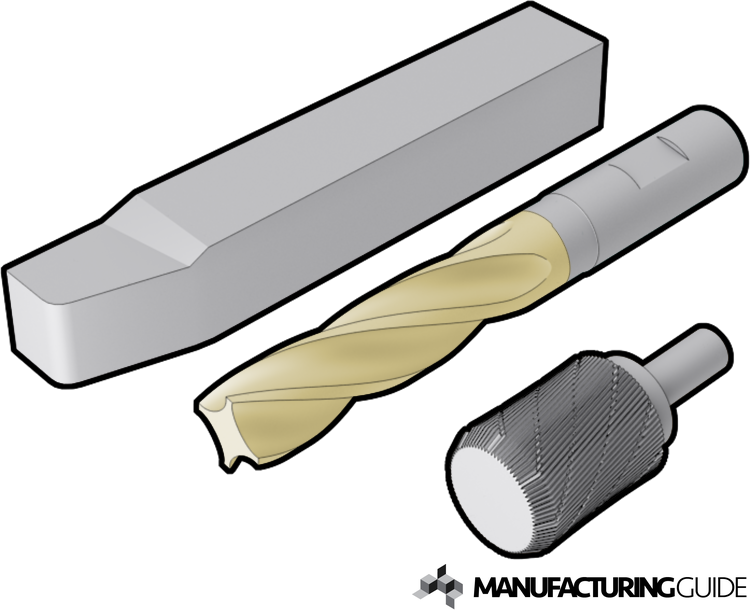 Cutting tools of High Speed Steel (HSS) Find suppliers, processes