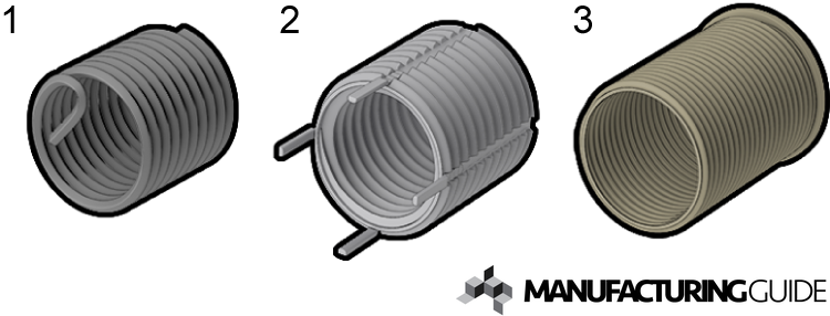 Thread Insert Use Examples Threaded inserts | Find suppliers, processes & material